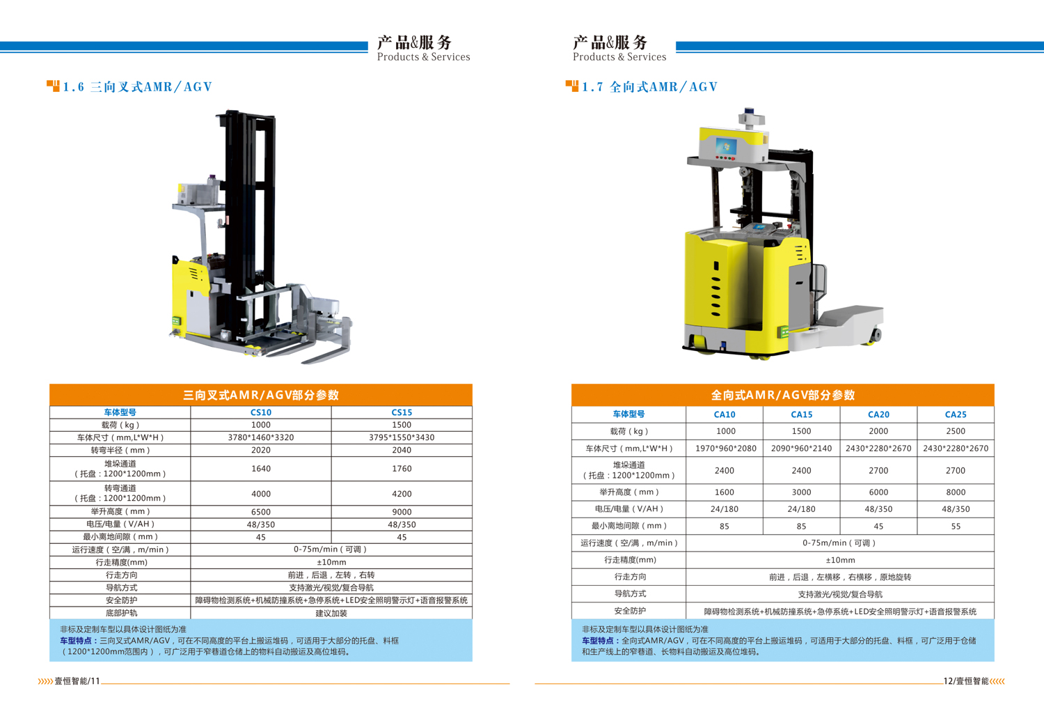 合肥壹恒智能機(jī)器人車型圖片