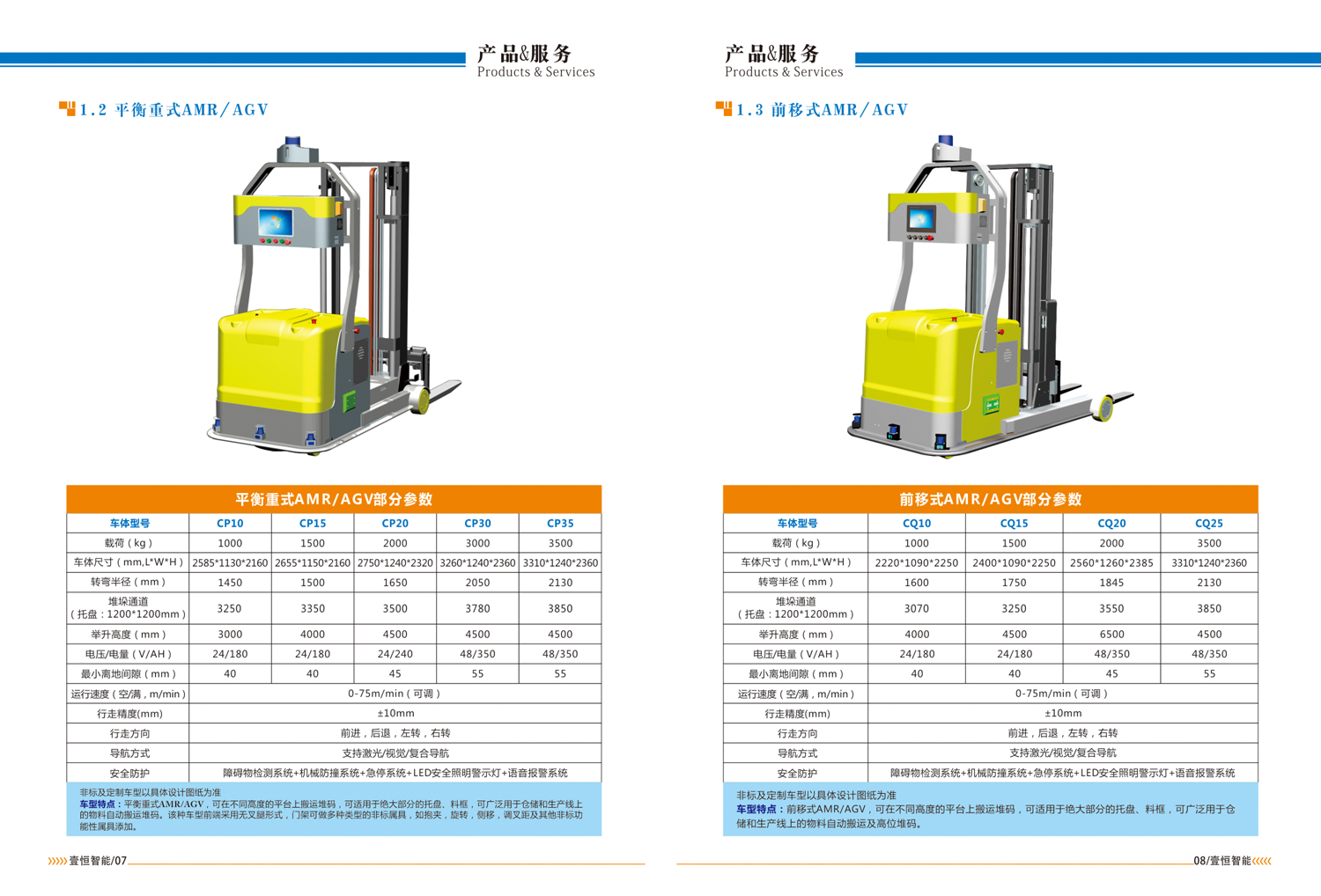 合肥壹恒智能機(jī)器人車型圖片